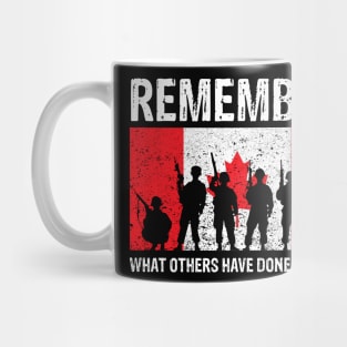 Canadian Military Remembrance Mug